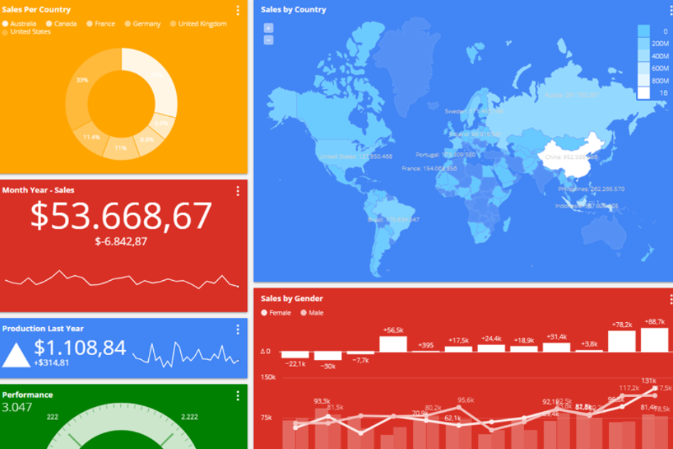 Building-a-Self-Service-Analytics-Platform